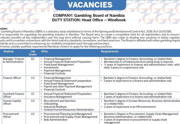 GBN Vacancies